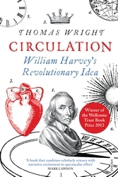 Book cover of Circulation by Thomas Wright