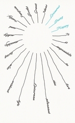 Book cover of Being Happy by Epicurus