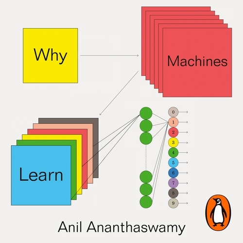 Book cover of Why Machines Learn by Anil Ananthaswamy