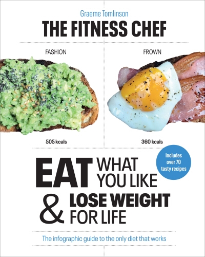 Book cover of THE FITNESS CHEF by Graeme Tomlinson