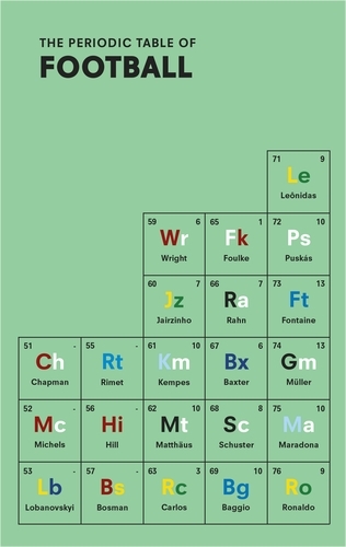 Book cover of The Periodic Table of FOOTBALL by Nick Holt