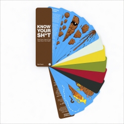 Book cover of Know Your Sh*t by Matt Roach