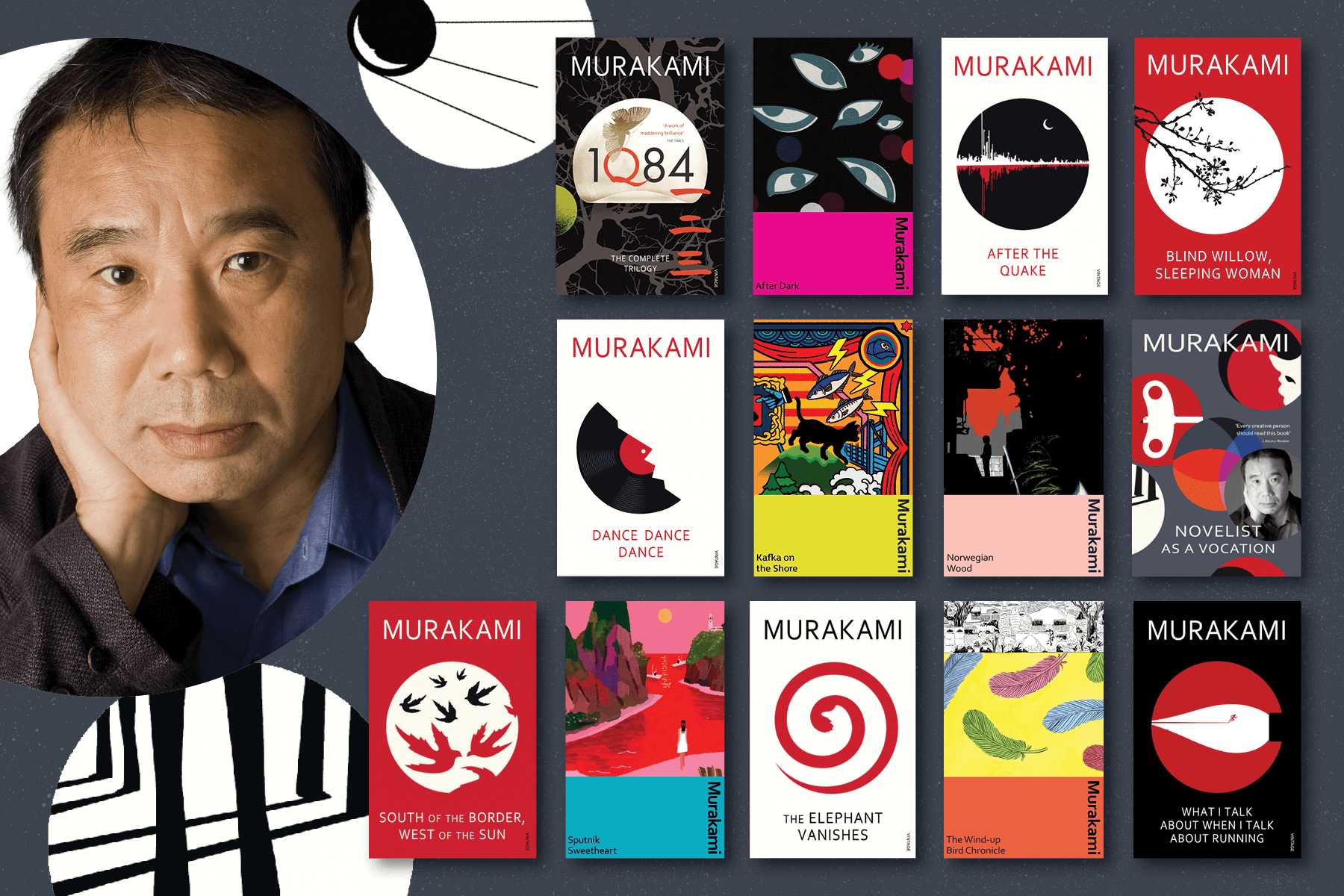 The thirteen Best Haruki Murakami quotes